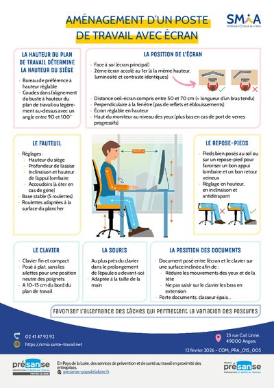 Aménagement d'un poste de travail avec écran - SMIA 