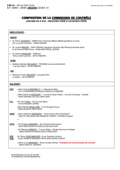 Composition Commission de Contrôle (CC) 2020-2024