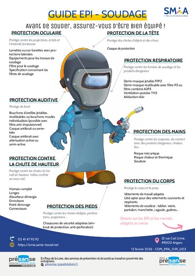 Soudage - Check-list, est-ce que vous avez tout ? - SMIA