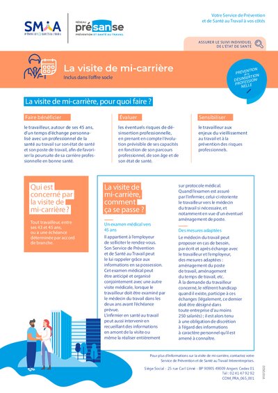 Visite mi-carriere